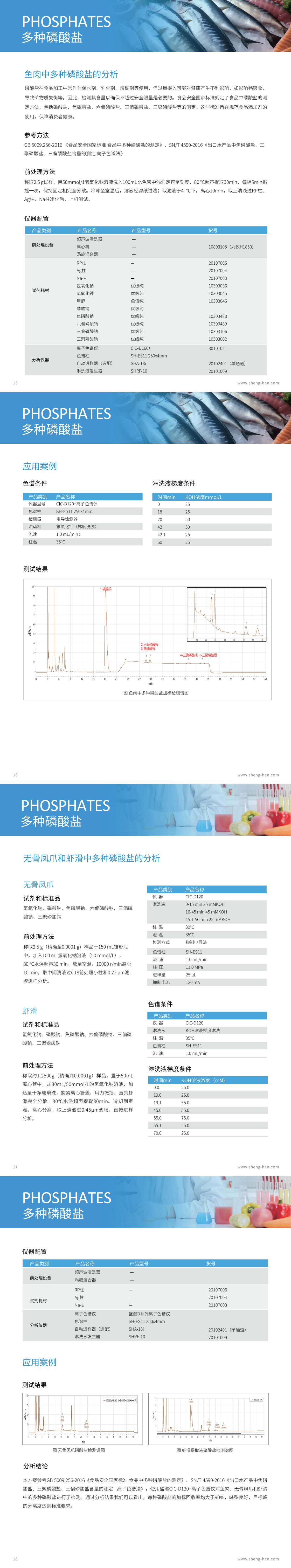 提取自01 彩頁版-食品行業(yè)解決方案(1).png