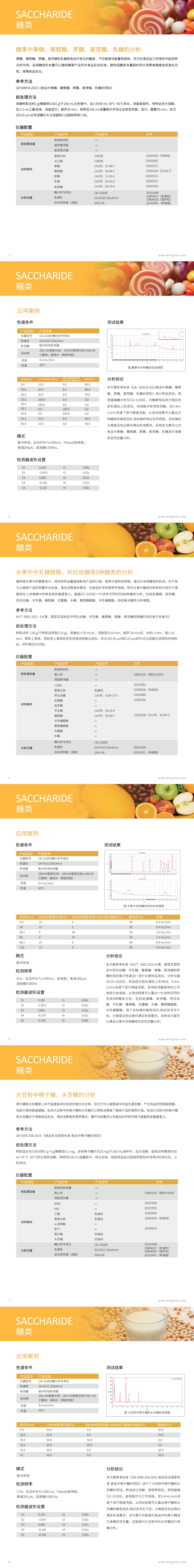 提取自01 彩頁版-食品行業(yè)解決方案.png